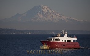 Horizon EP69